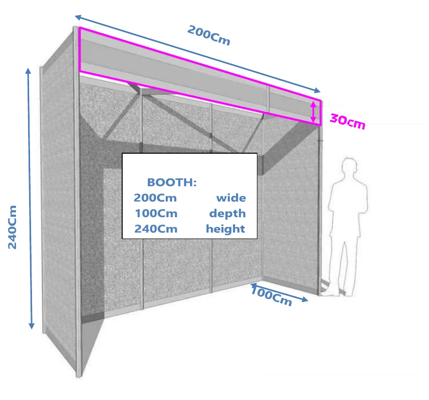 Perspective drawing of an open-fronted pit display booth beside a standing person for scale. Arrows mark the booth as 200 cm wide, 100 cm deep and 240 cm high, and a magenta outline marks a 30 cm deep header band across the top of the front. A label inside the booth repeats: 200 cm wide, 100 cm depth, 240 cm height.