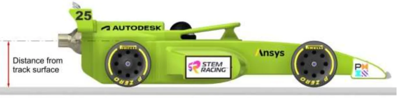 Side view of the car with a vertical dimension line from the track surface up to the rear centre of the power unit cartridge, labelled Distance from track surface.