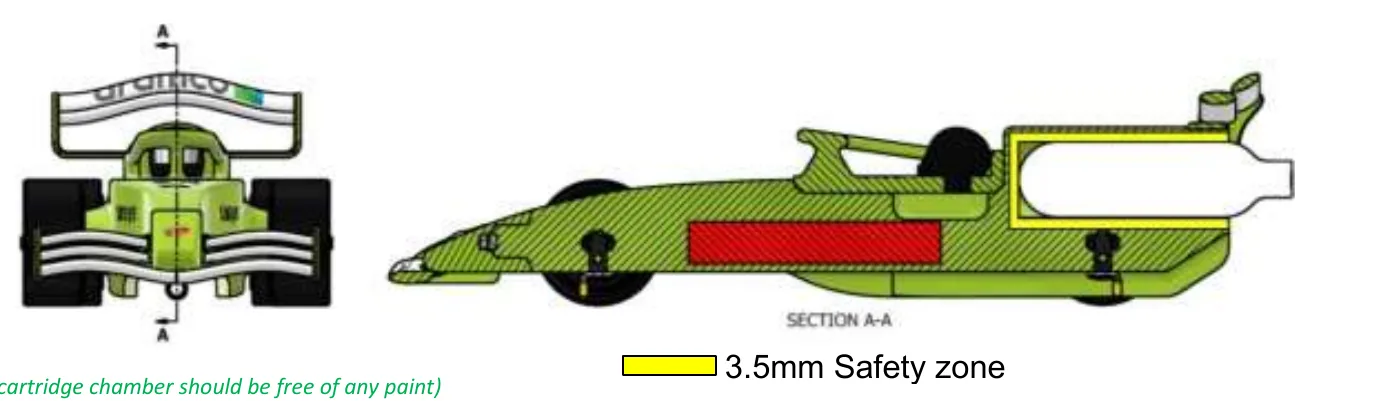 Front view and section A-A of the car; the section view shows the cartridge chamber surrounded by a yellow-outlined 3.5mm safety zone of model block material, with a legend reading 3.5mm Safety zone.