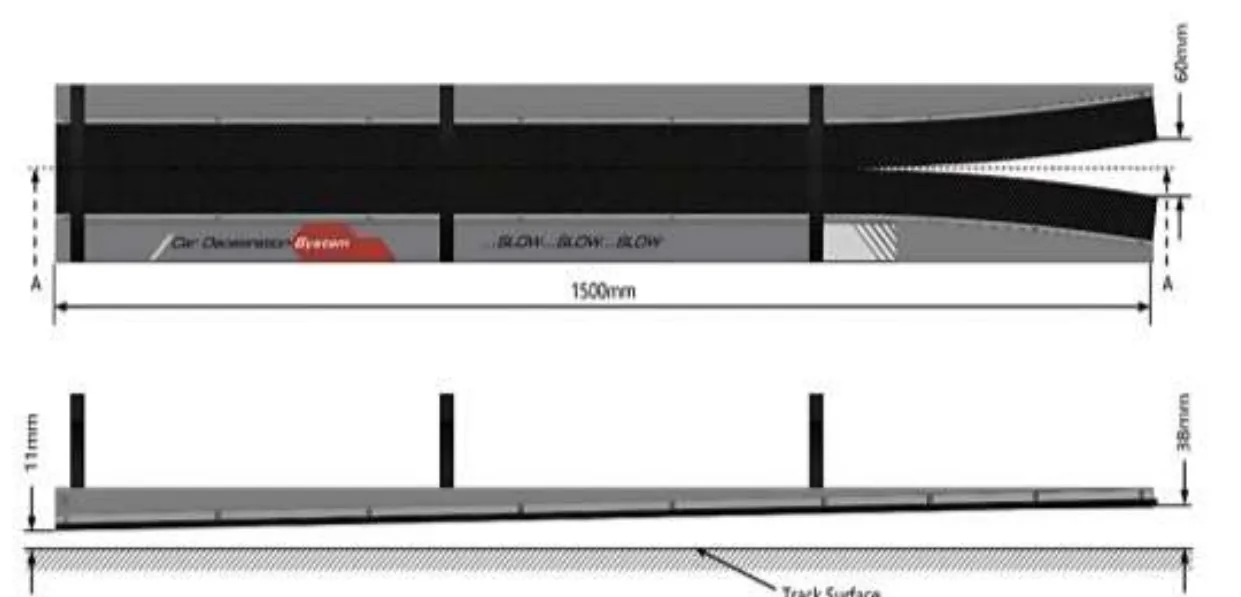 Plan and side drawings of the car deceleration system track section, 1500mm long, labelled Car Deceleration System, with the lane narrowing from 60mm at one end, and a side profile rising from 11mm to 38mm above the track surface with three upright posts.