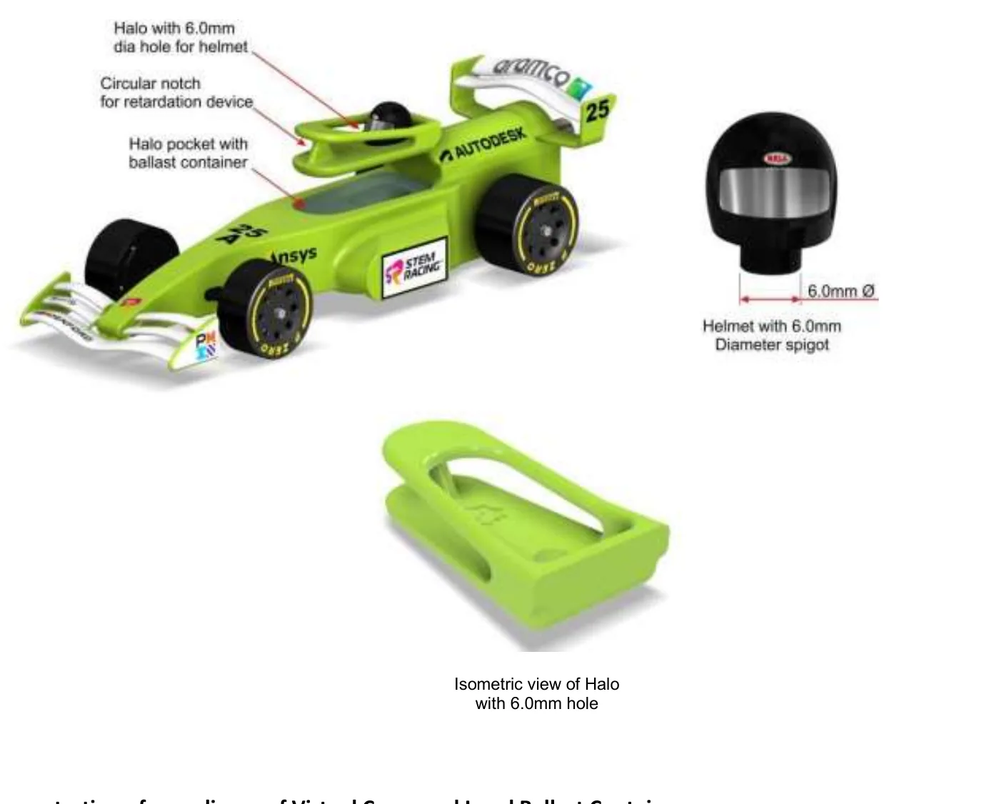 Rendering of the car labelling the halo with a 6.0mm diameter hole for the helmet, the circular notch for the retardation device and the halo pocket with ballast container, beside the helmet with a 6.0mm diameter spigot and an isometric view of the halo with its 6.0mm hole.