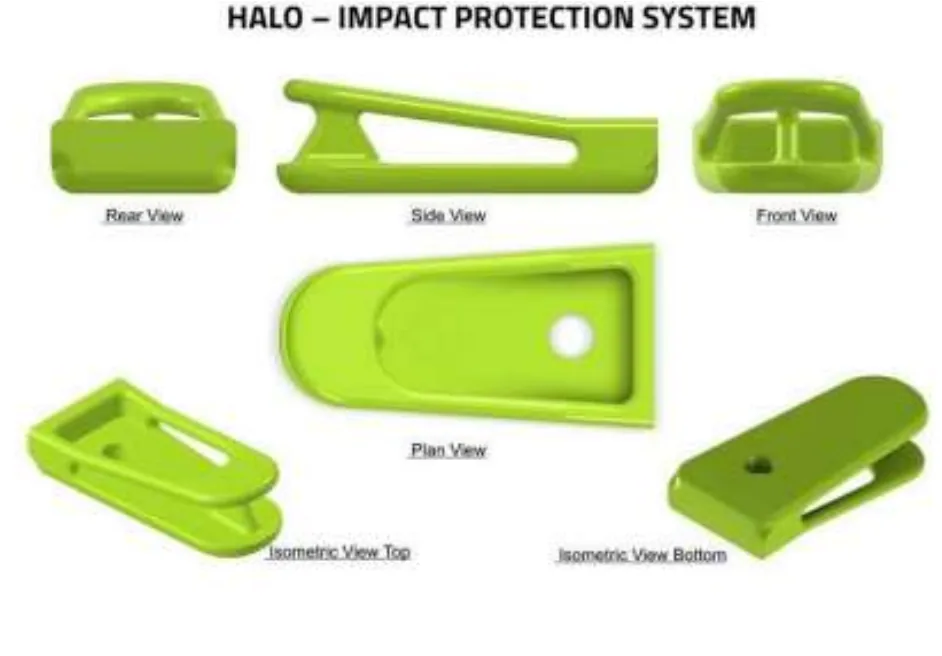 Six views of the green halo impact protection system: rear, side and front views across the top, a plan view in the middle with a round hole, and two isometric views (top and bottom) beneath.
