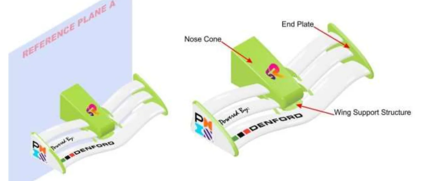 Two renderings of the front wing assembly, one with a translucent blue reference plane A behind it, and one labelling the nose cone, the end plate and the wing support structure of the wing.