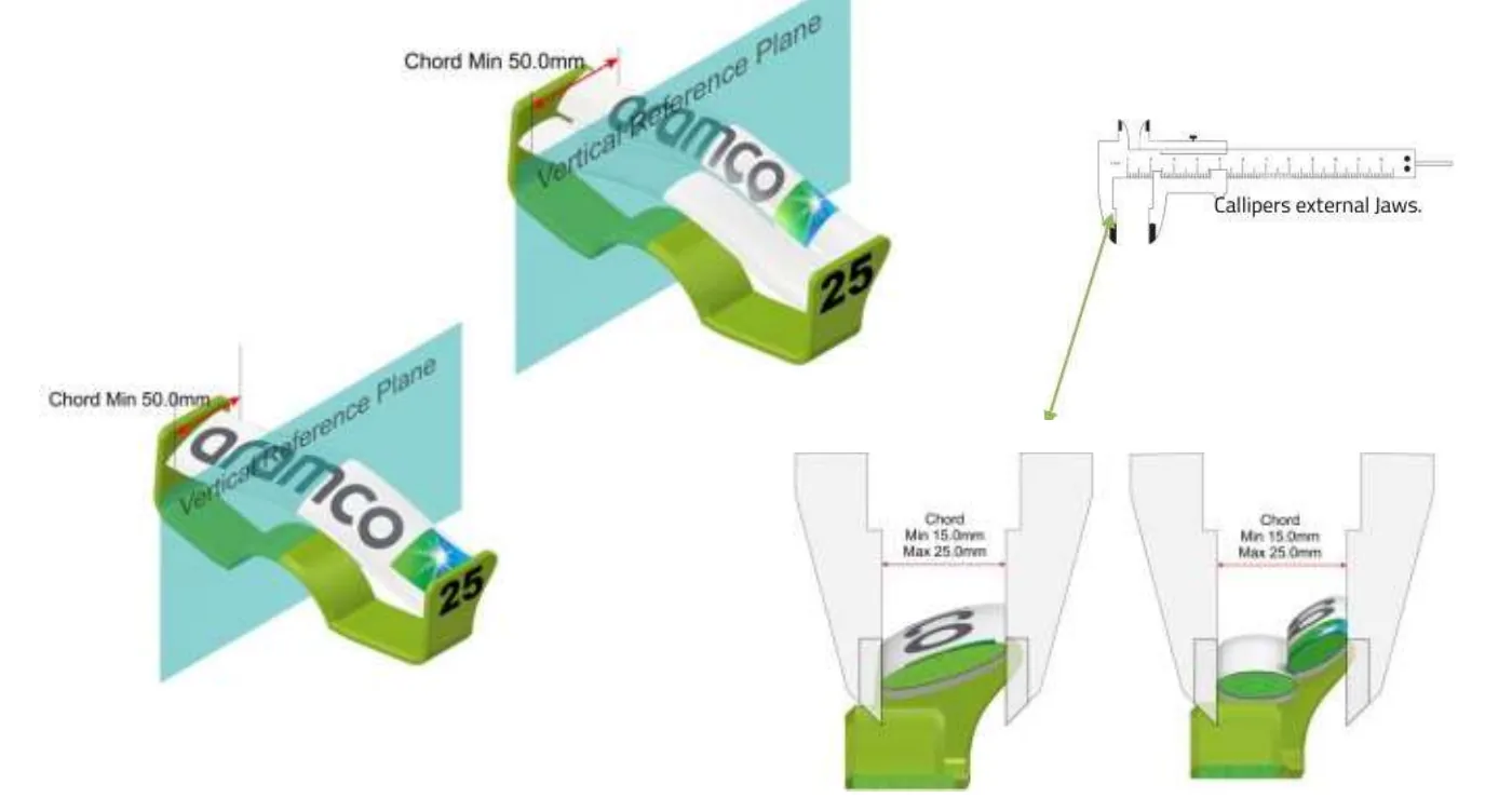 Renderings of rear wings against the vertical reference plane, with callipers measuring the chord on single and multi vane cross-sections labelled Chord Min 15.0mm and Max 25.0mm; the perspective views are labelled Chord Min 50.0mm.