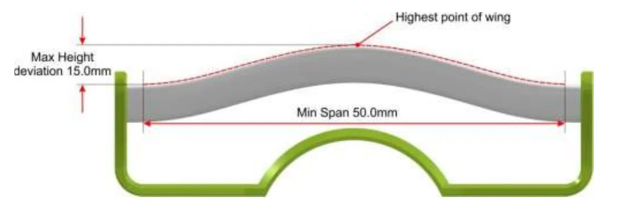 Rear view of a curved rear wing with a dotted line at the highest point of the wing and a Max Height deviation of 15.0mm marked at the left, measured along the Min Span 50.0mm.