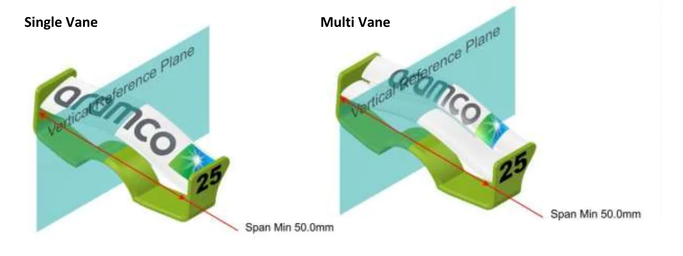 Renderings of a single vane and a multi vane rear wing with the vertical reference plane, each with a red arrow across the wing labelled Span Min 50.0mm.