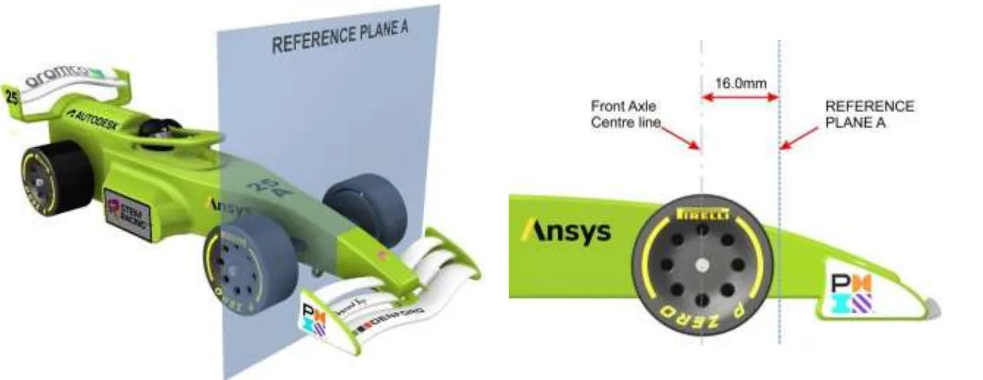 Two views of the front of the car: a rendering with a blue plane labelled REFERENCE PLANE A ahead of the front wheel, and a side view showing reference plane A 16.0mm in front of the front axle centre line.
