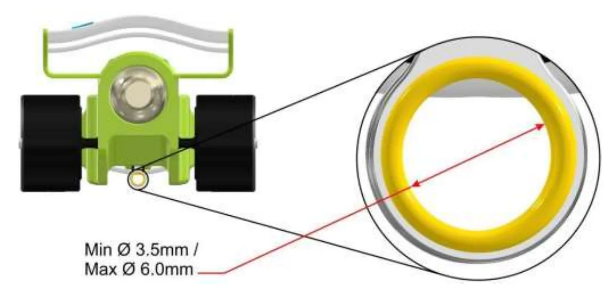 Front view of the car with an enlarged view of the ring-shaped tether line guide, labelled Min diameter 3.5mm and Max diameter 6.0mm for the internal opening.