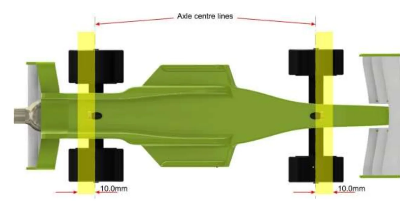 Plan view of the car with yellow bands marking the zone on each axle centre line, extending 10.0mm forward of the front axle and 10.0mm behind the rear axle, where the tether line guides must sit.
