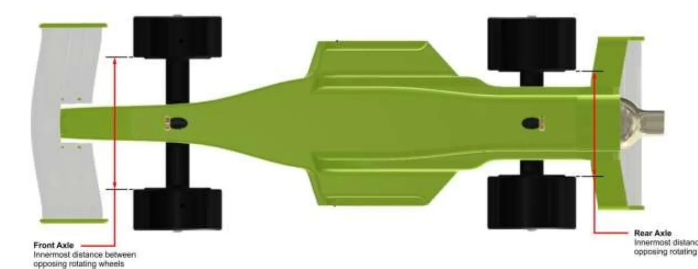 Plan view of the car with call-outs at the front axle and the rear axle marking the innermost distance between the opposing rotating wheels on each axle.
