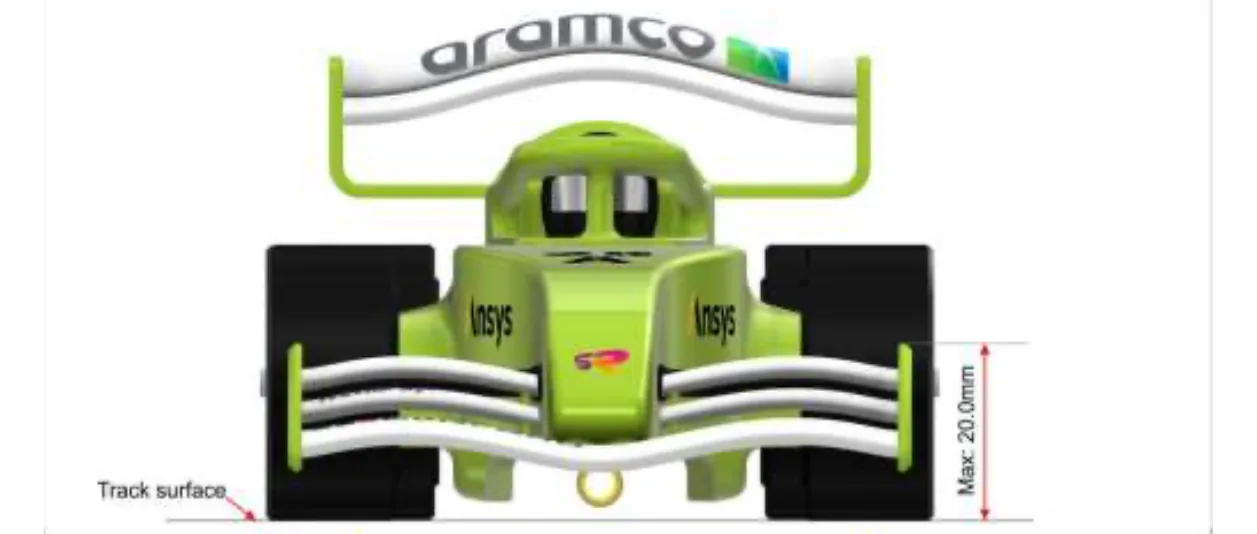 Front view of the car with a vertical dimension line at the right marking Max 20.0mm from the track surface, the greatest height to which the front wheels may be obstructed.