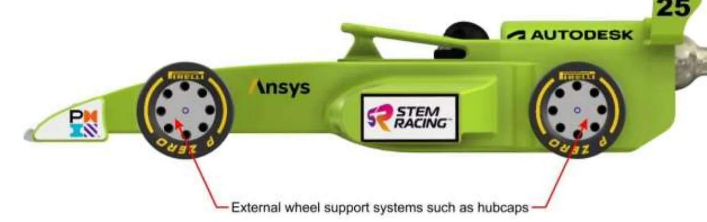 Side view of the car with both wheels fully visible and a call-out pointing to external wheel support systems such as hubcaps, which are the only items permitted to cover part of a wheel.