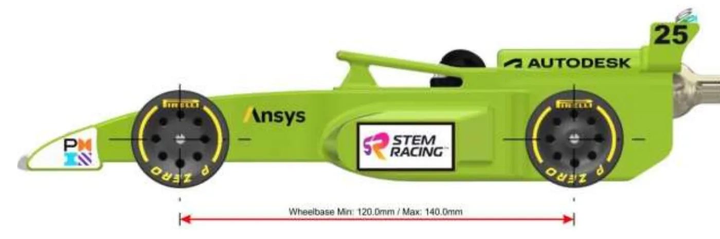 Side view of the car with a red dimension line between the centres of the front and rear wheels labelled Wheelbase Min 120.0mm / Max 140.0mm.