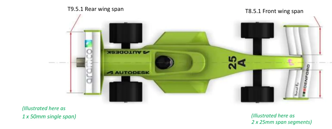 Plan view of the car with red dimension marks across the rear wing (T9.5.1 Rear wing span, illustrated as 1 x 50mm single span) and across the front wing (T8.5.1 Front wing span, illustrated as 2 x 25mm span segments).